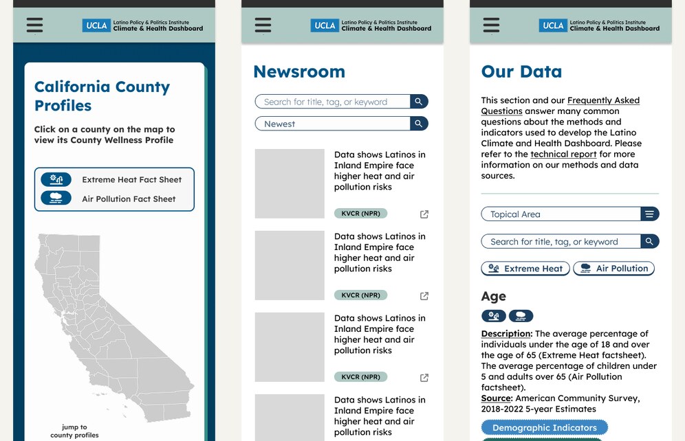 Three screens of the LCHD mobile prototype: the county-profiles home with the map, the newsroom, and the data reference