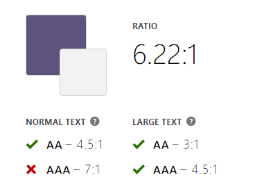 Contrast check for the original header color: ratio 6.22:1, passing AA for normal and large text and AAA for large text, but failing AAA for normal text